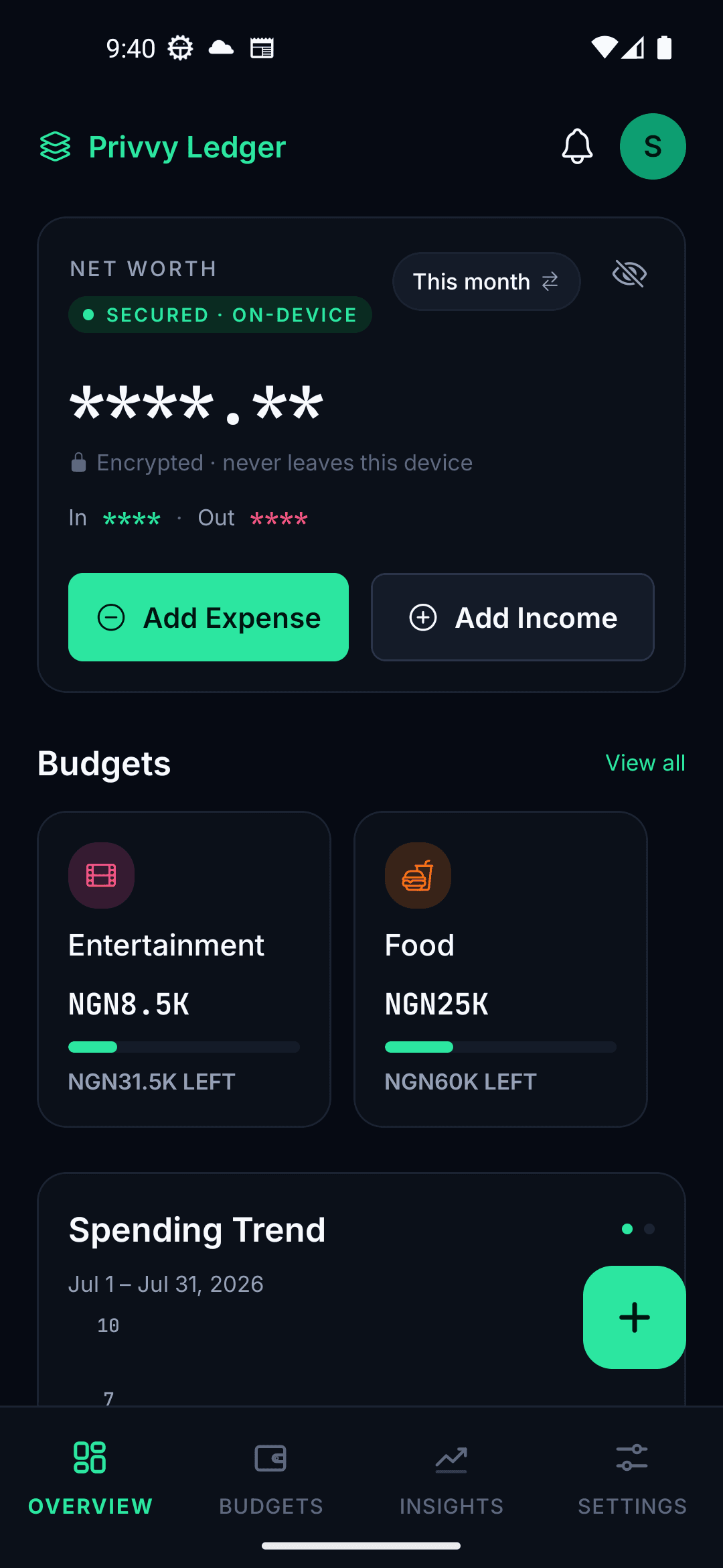 Privvy Ledger overview screen showing net worth, entertainment and food budgets